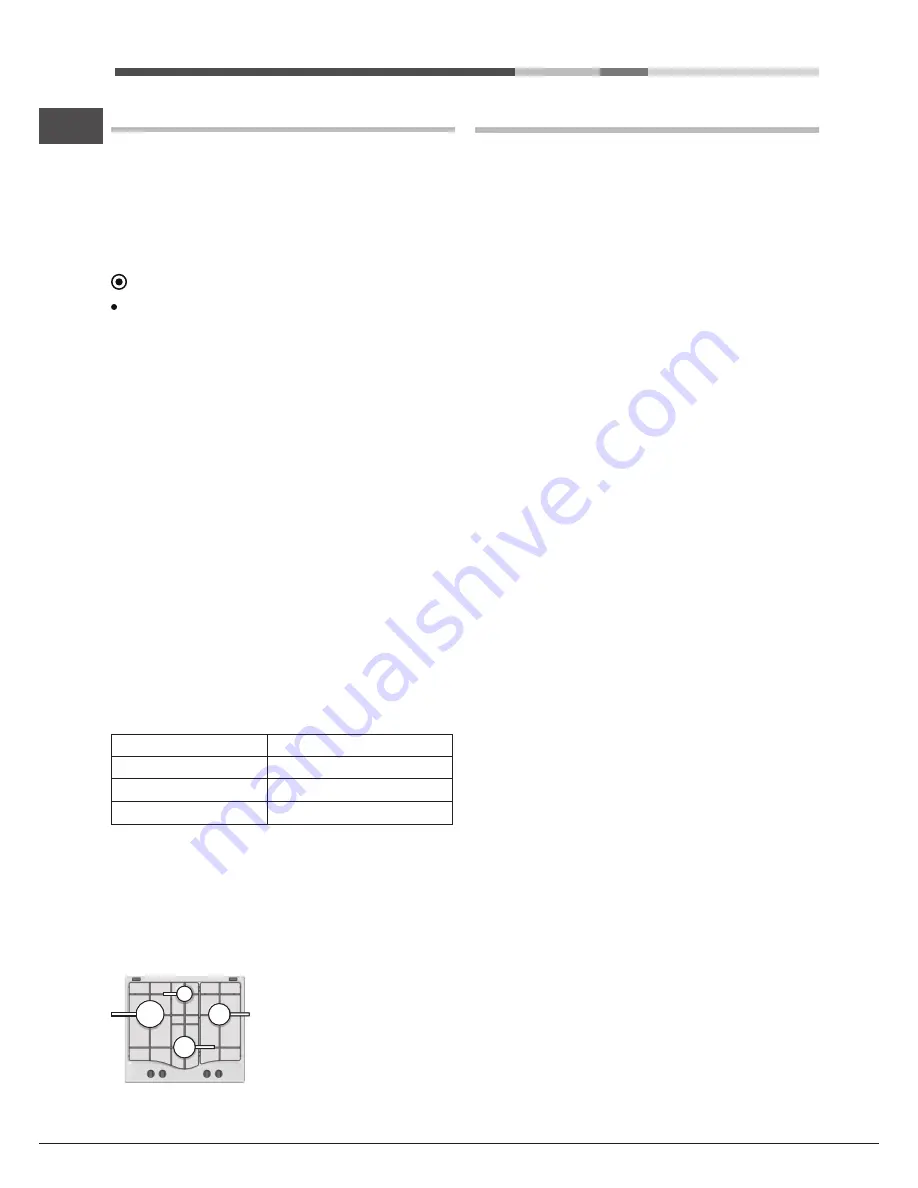 Indesit THA 642 IX/I Operating Instructions Manual Download Page 22