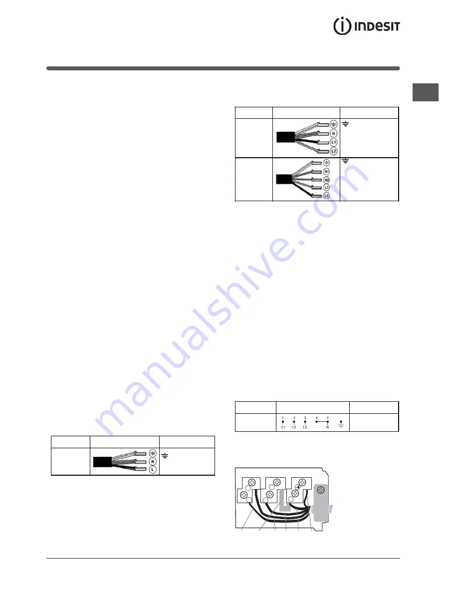 Indesit TK 63 T Скачать руководство пользователя страница 47