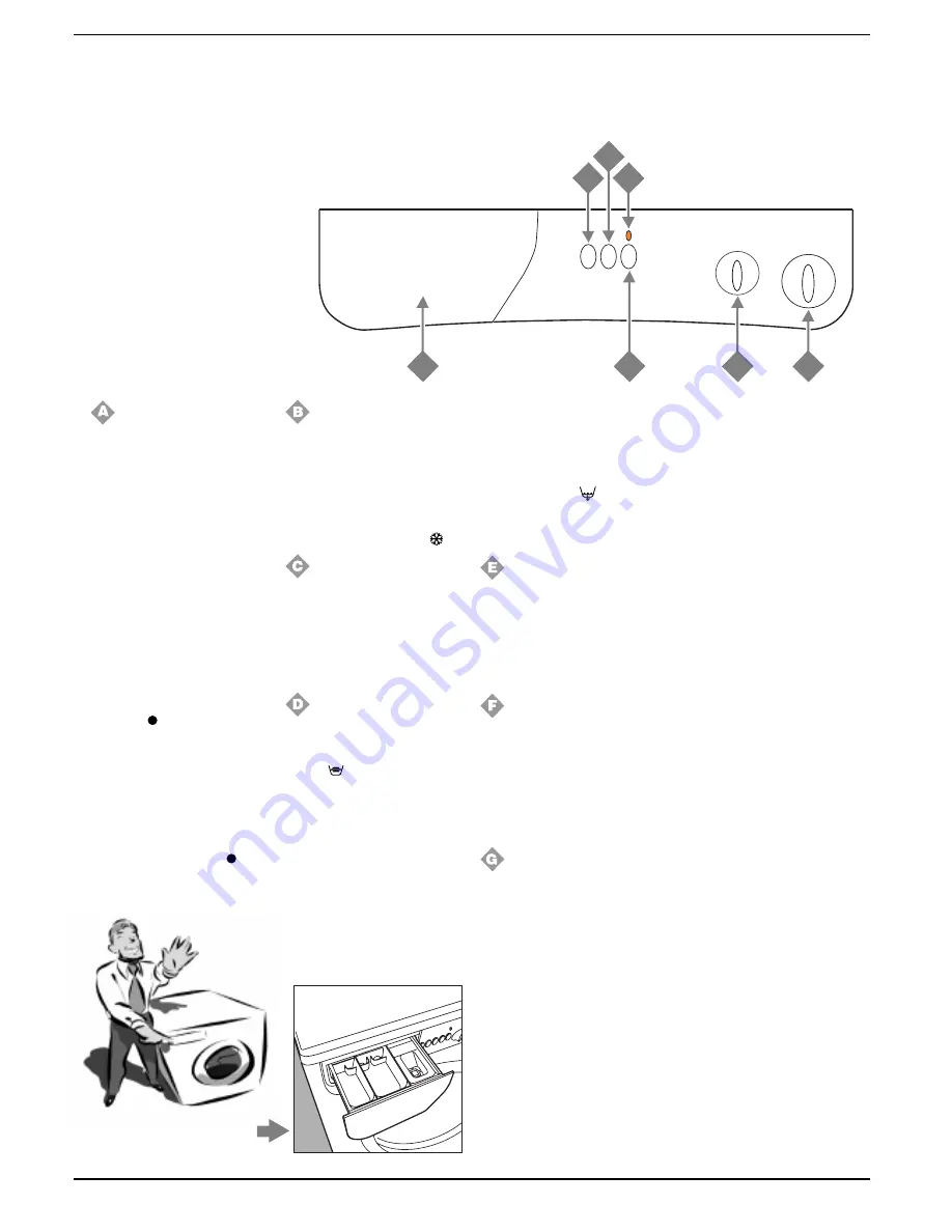 Indesit W 123 S Скачать руководство пользователя страница 4