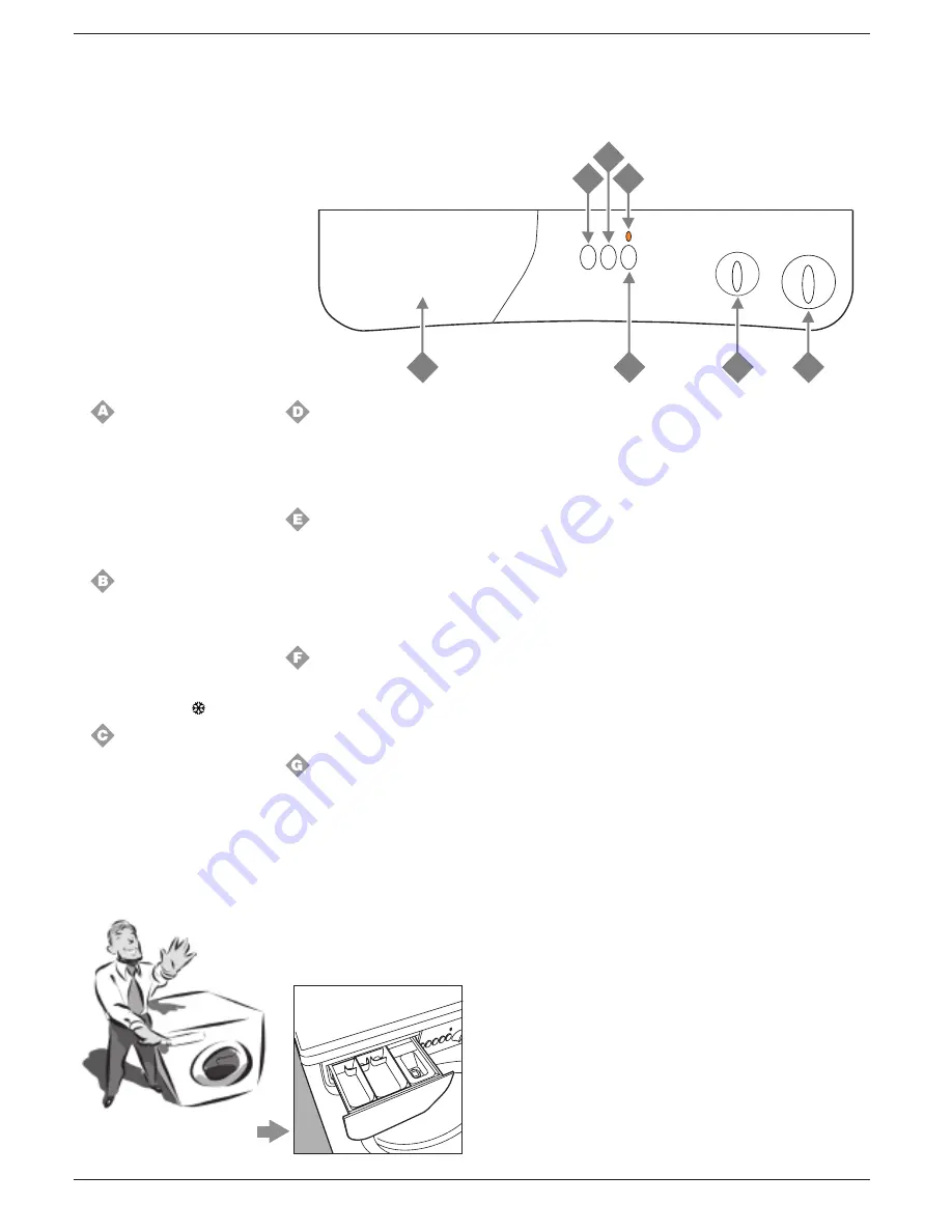 Indesit W 63 T Instructions For Installation And Use Manual Download Page 6