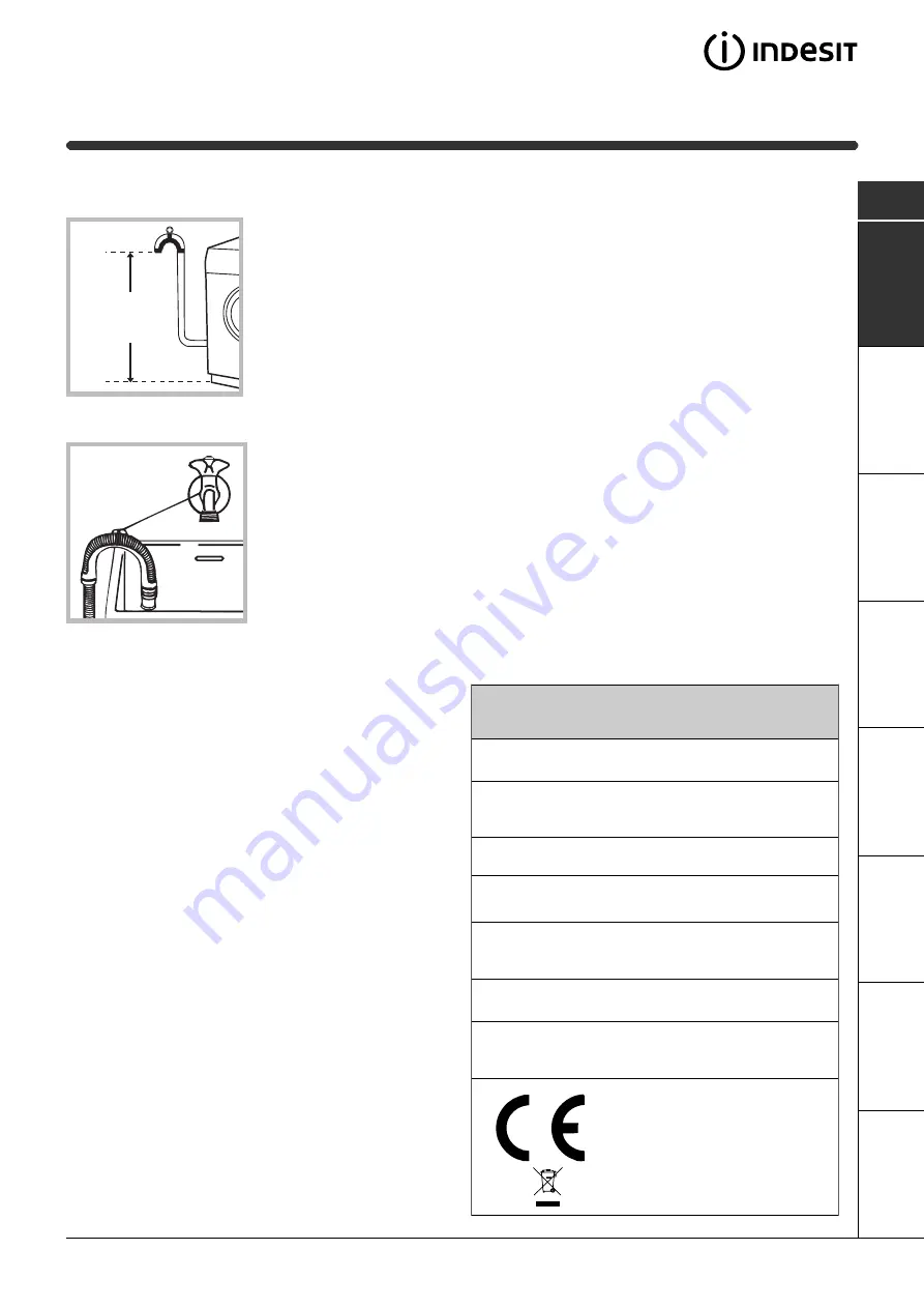 Indesit WIA 110 Instructions For Use Manual Download Page 15