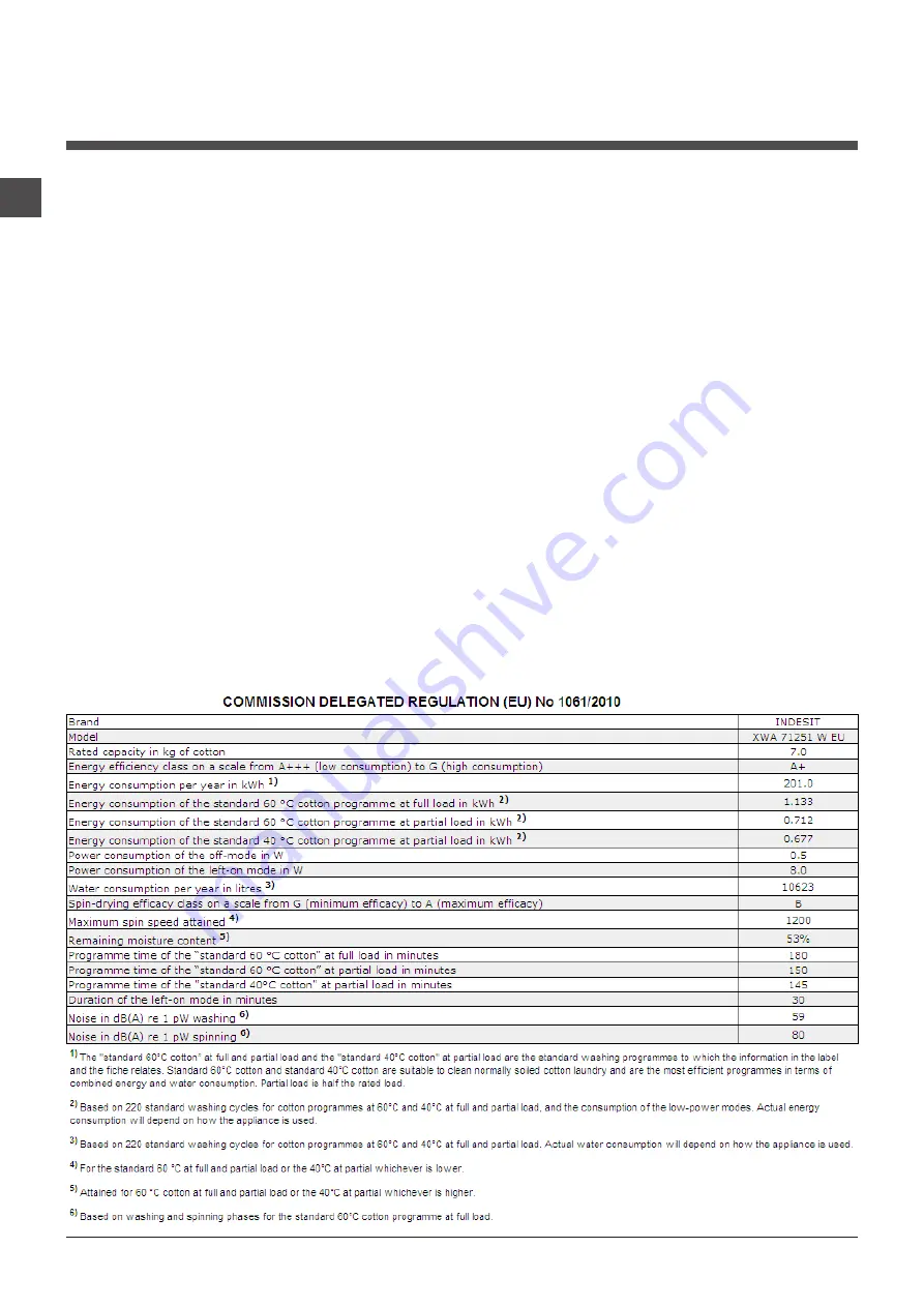 Indesit XWA 71251 Instructions For Use Manual Download Page 12