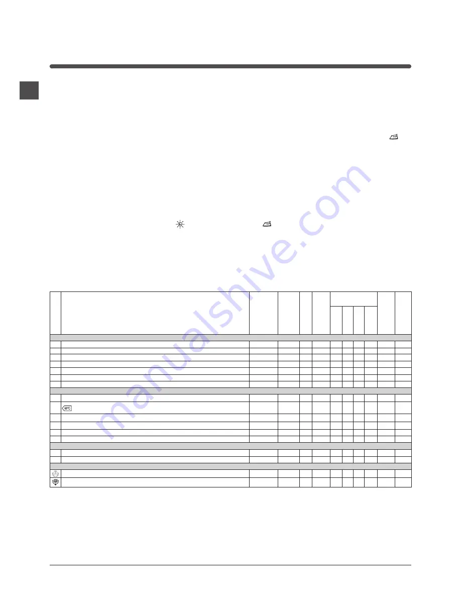 Indesit XWDA 751680 Скачать руководство пользователя страница 20