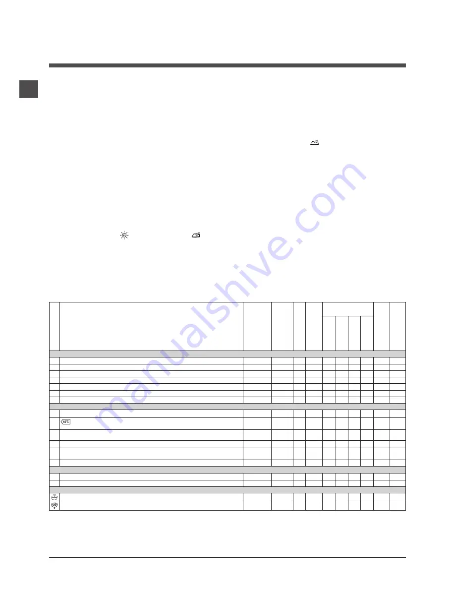 Indesit XWDA 751680 Скачать руководство пользователя страница 32