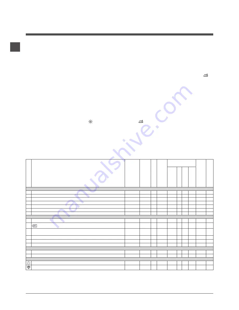 Indesit XWDA 751680 Скачать руководство пользователя страница 56