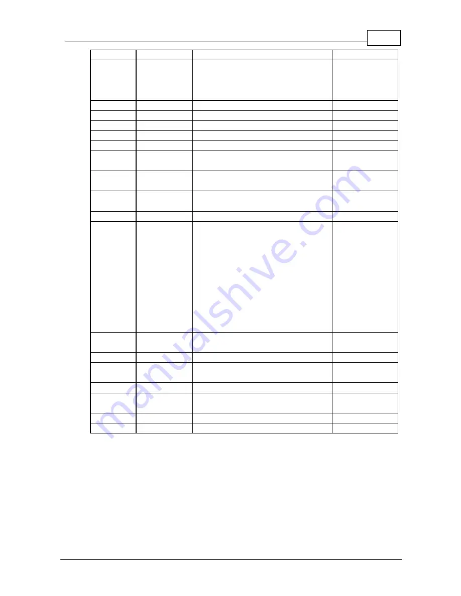 Index Braille Index V4 Manual Download Page 11