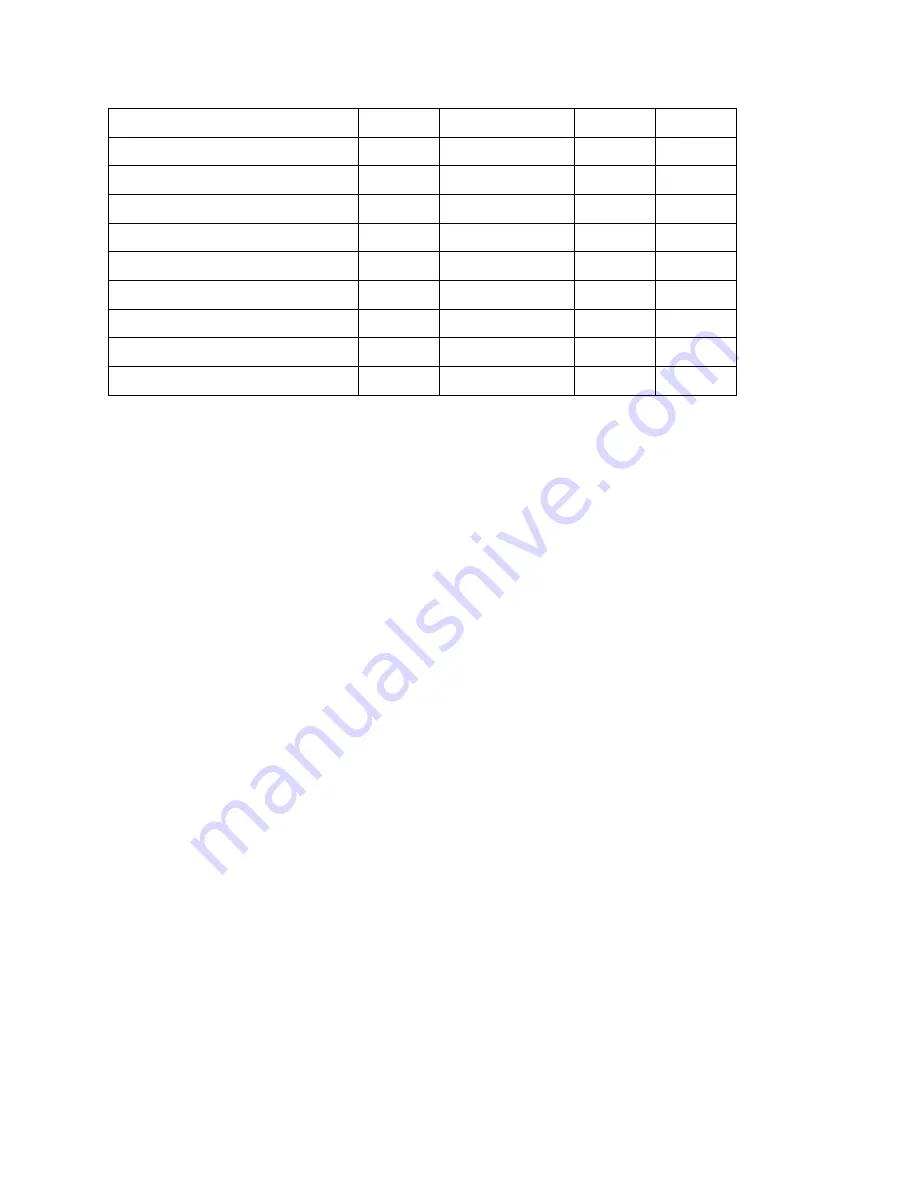 Industrial Scientific DSX-L Startup Manual Download Page 118