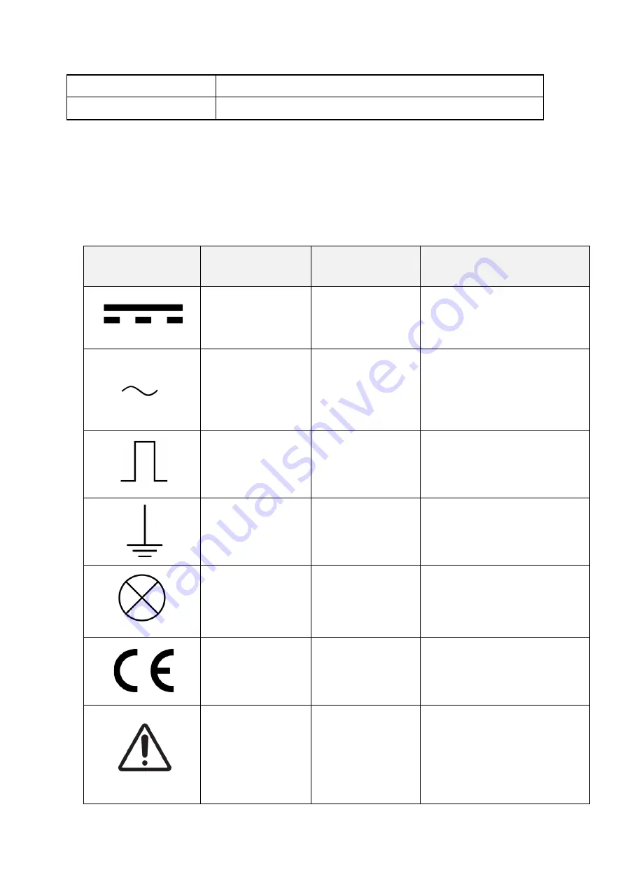 Industrial Shields ESP32 Manual Download Page 20