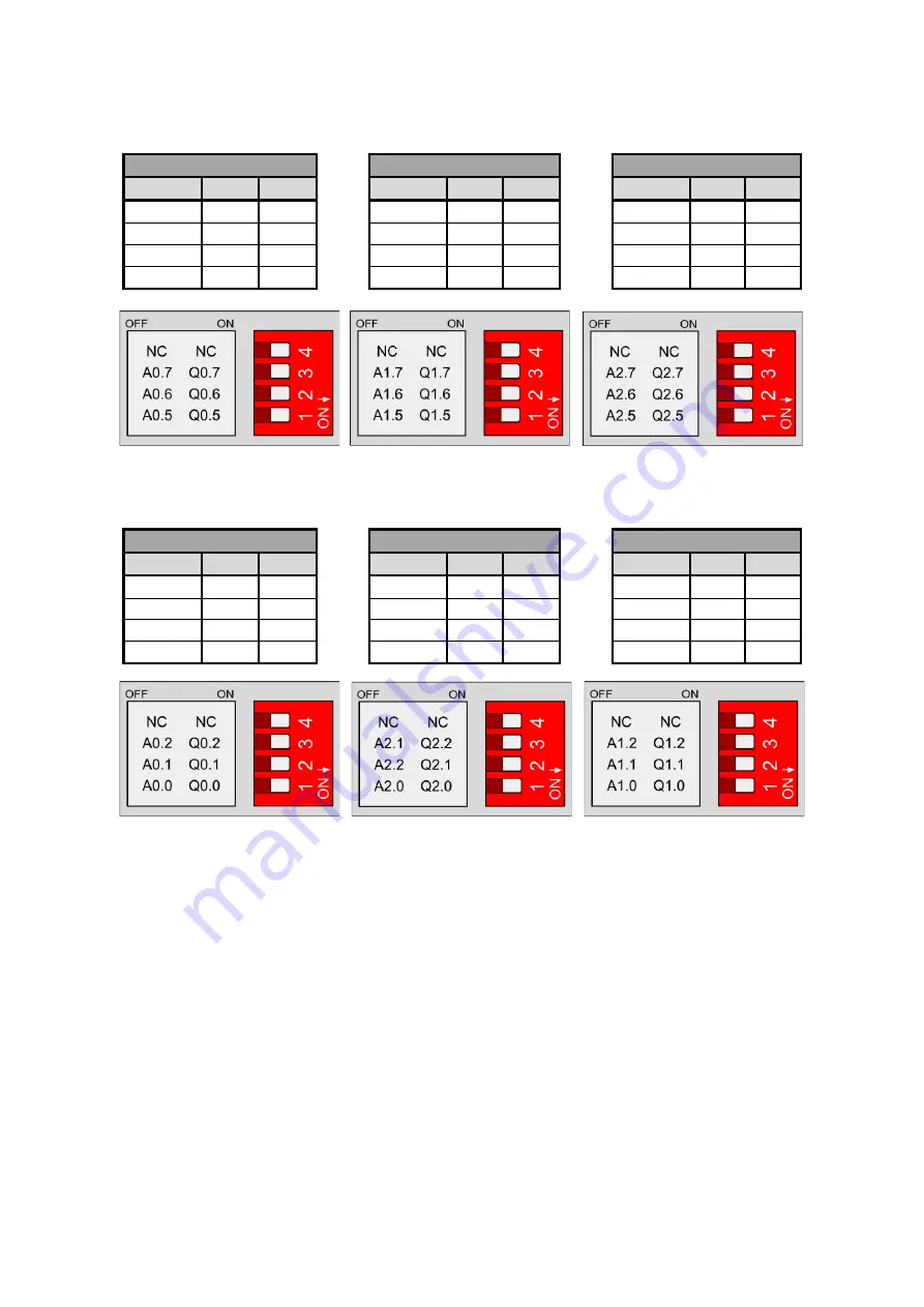 Industrial Shields ESP32 Manual Download Page 32