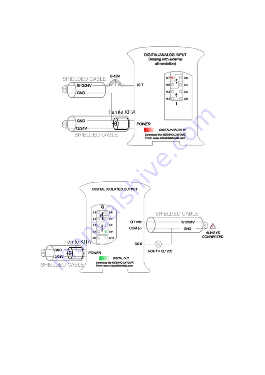 Industrial Shields ESP32 Manual Download Page 47