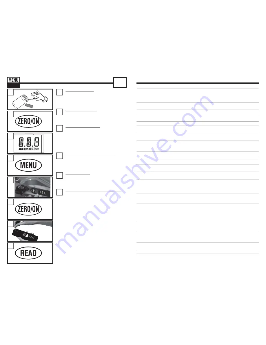 Industrial Test Systems 486691 Instruction Manual Download Page 4