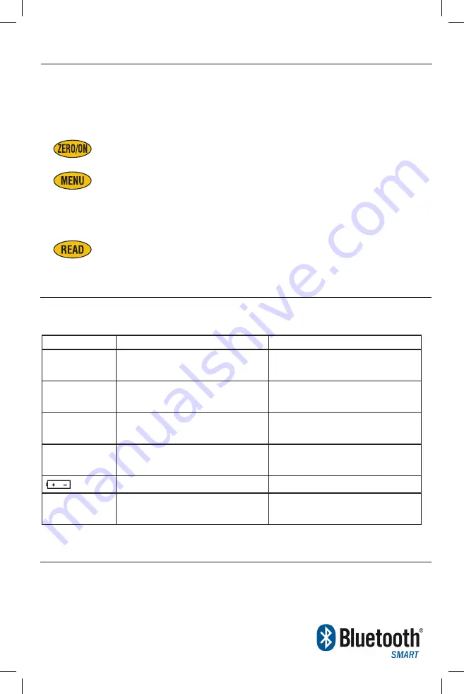 Industrial Test Systems 486900-BT Instruction Manual Download Page 4