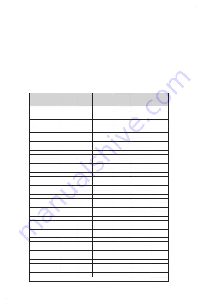 Industrial Test Systems 486900-BT Instruction Manual Download Page 16