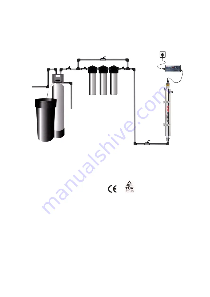 INDUSTRIAL WATER EQUIPMENT ST08 Series Installation, Operation And Maintenance Manual Download Page 13