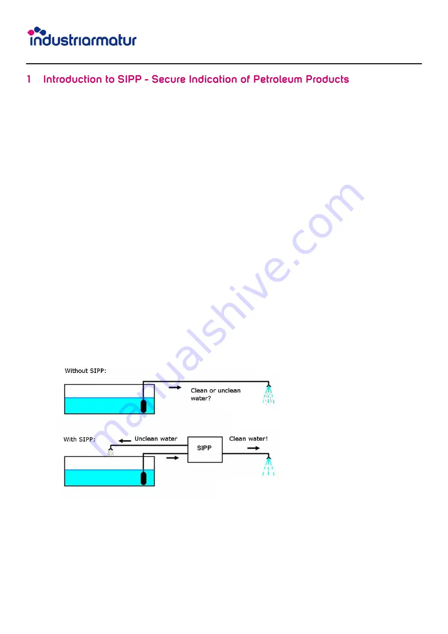 Industriarmatur SIPP Node 400 Manual Download Page 3