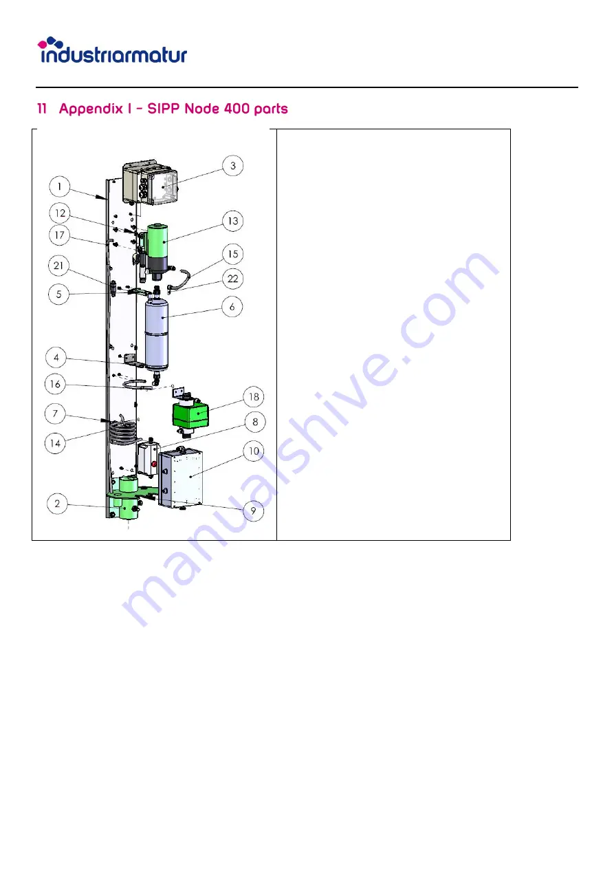 Industriarmatur SIPP Node 400 Скачать руководство пользователя страница 15