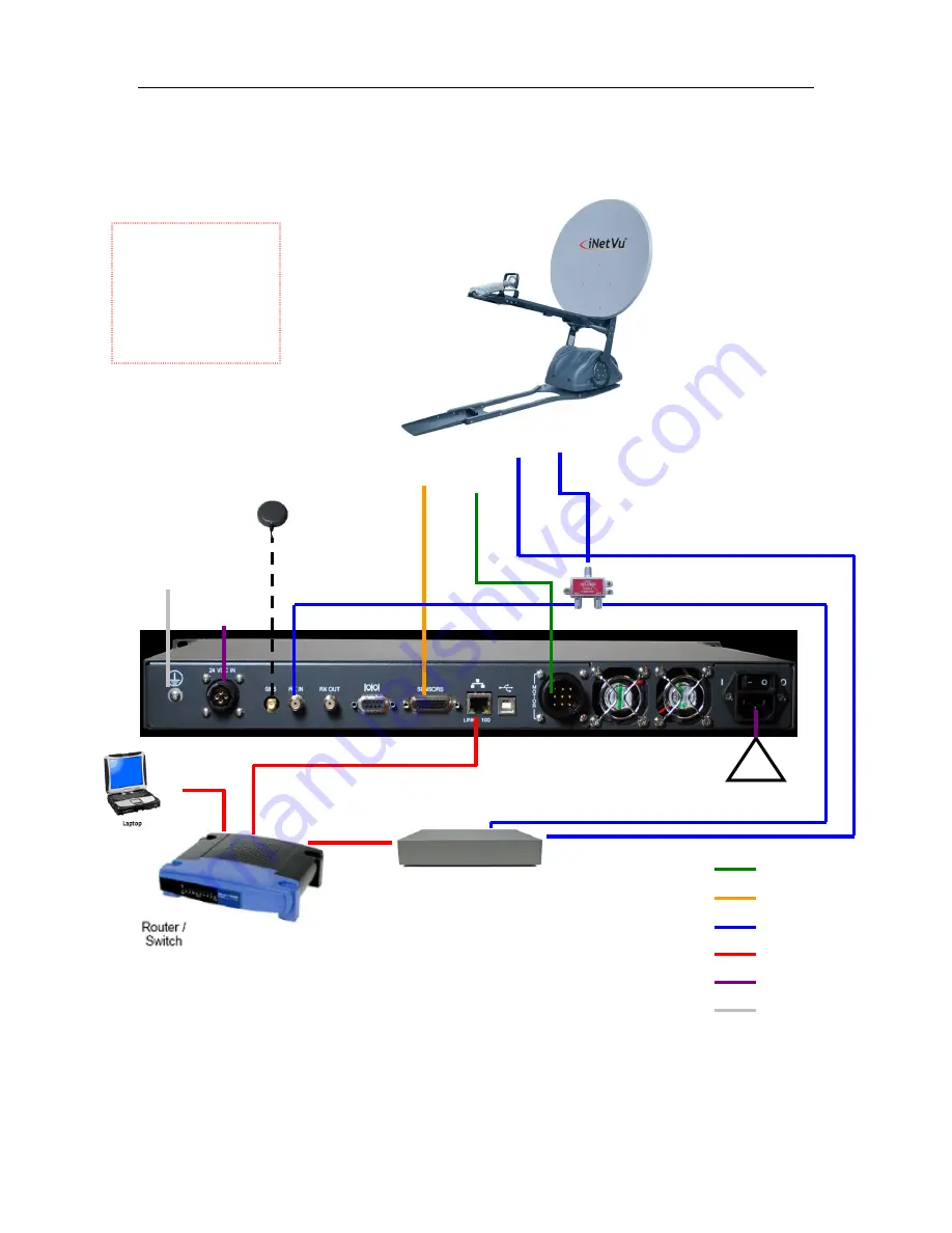 iNetVu 7000 Series User Manual Download Page 17