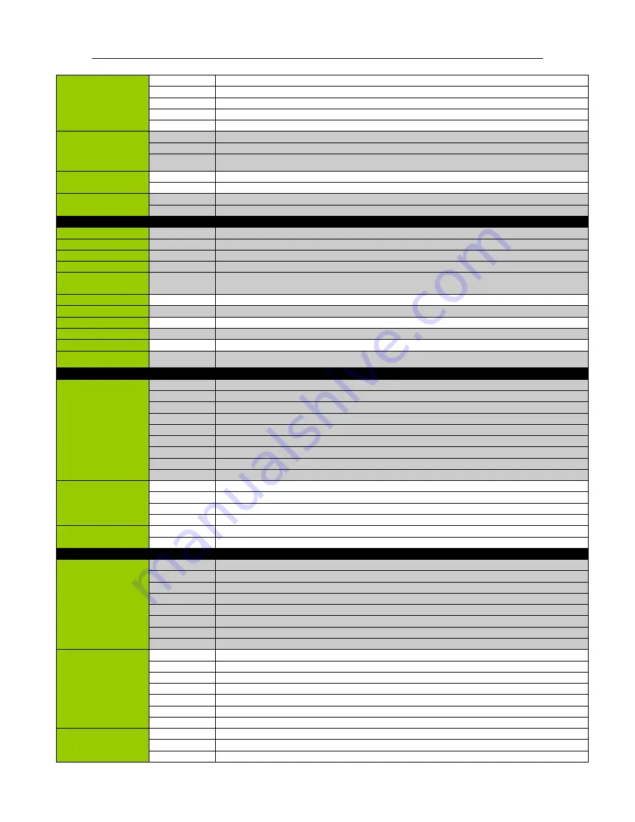 iNetVu 7000 Series User Manual Download Page 153