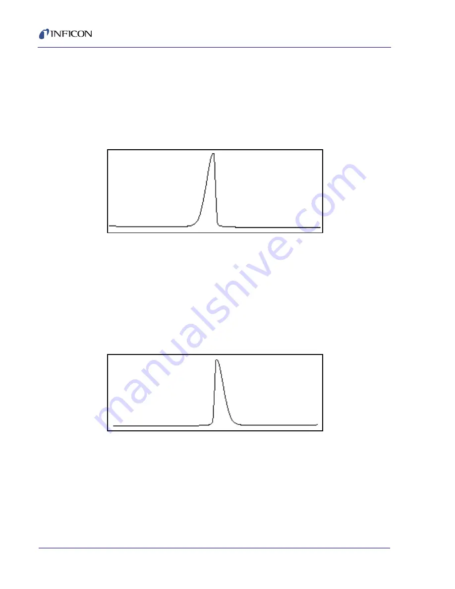 Inficon 3000 Micro GC Operating Manual Download Page 244