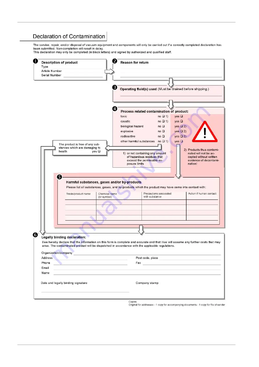 Inficon 580-000 Original Operating Instructions Download Page 96