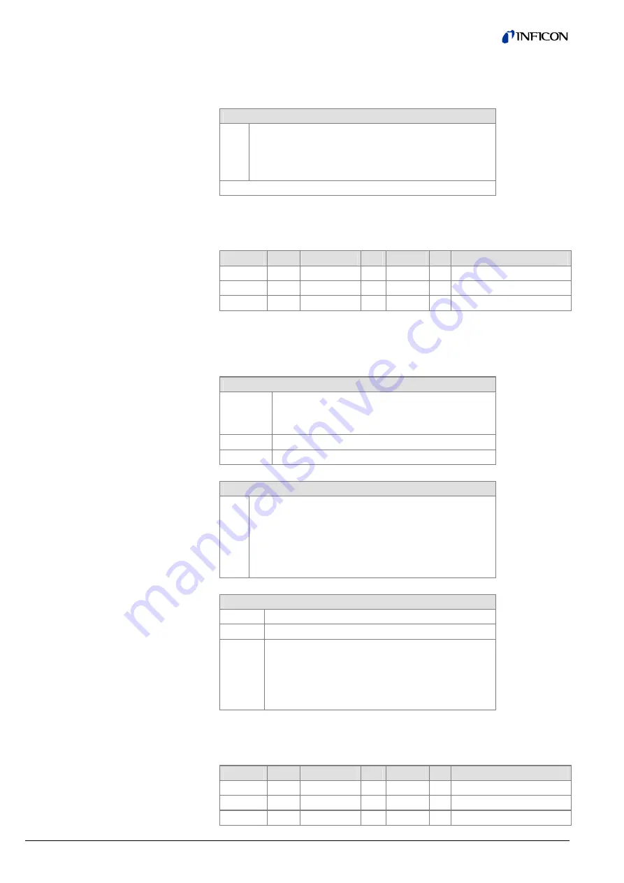 Inficon CDG045D Скачать руководство пользователя страница 28