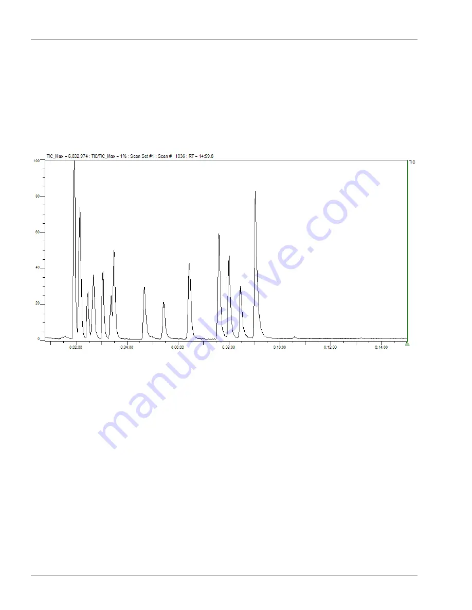 Inficon HAPSITE ER Operating Manual Download Page 24