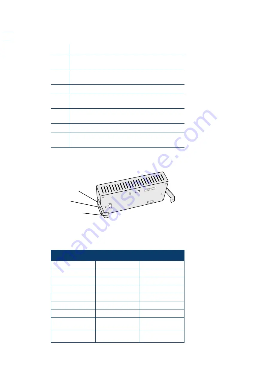 Inficon Sensistor ISH2000 HySpeed Operating Manual Download Page 46