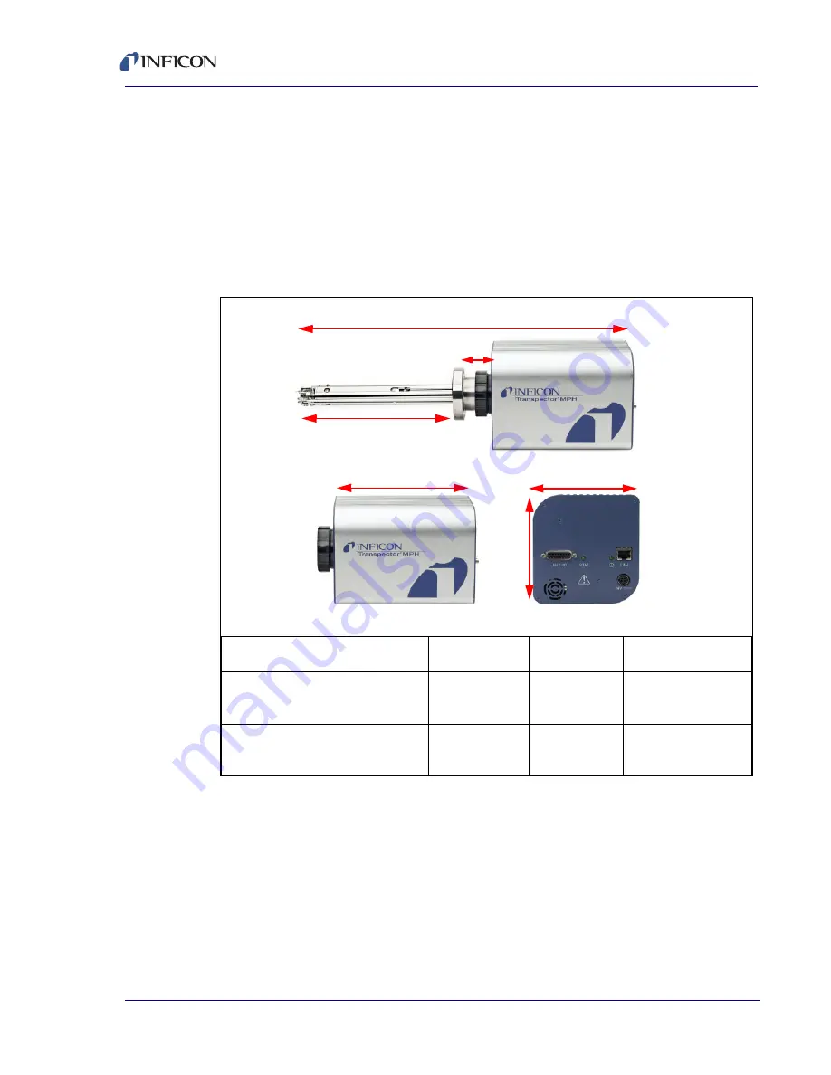 Inficon Transpector MPH Operating Manual Download Page 17