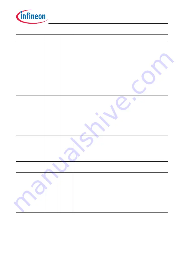 Infineon Technologies TC1784 Скачать руководство пользователя страница 1013