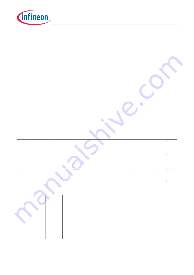 Infineon Technologies TC1784 Скачать руководство пользователя страница 1023