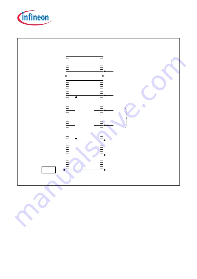 Infineon Technologies TC1784 User Manual Download Page 1032