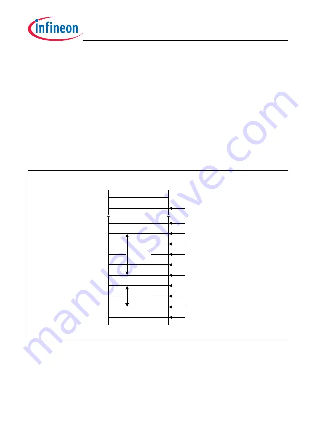 Infineon Technologies TC1784 User Manual Download Page 1035