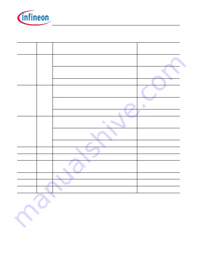 Infineon Technologies TC1784 Скачать руководство пользователя страница 1039