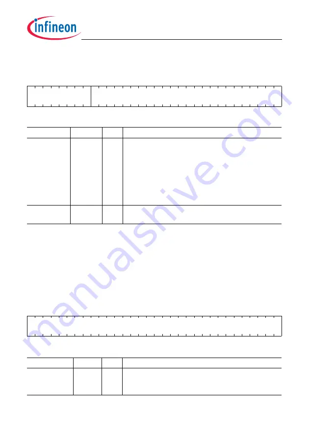 Infineon Technologies TC1784 User Manual Download Page 1054