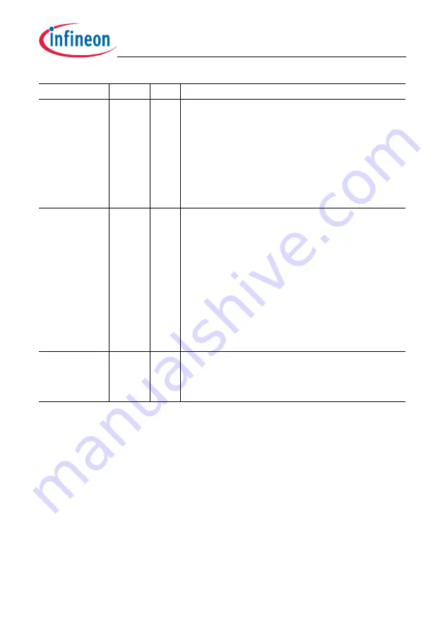 Infineon Technologies TC1784 Скачать руководство пользователя страница 1056