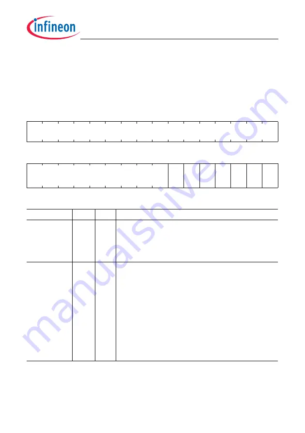 Infineon Technologies TC1784 Скачать руководство пользователя страница 1057