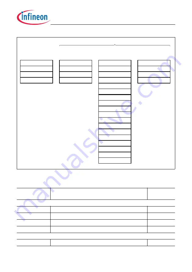 Infineon Technologies TC1784 User Manual Download Page 1077