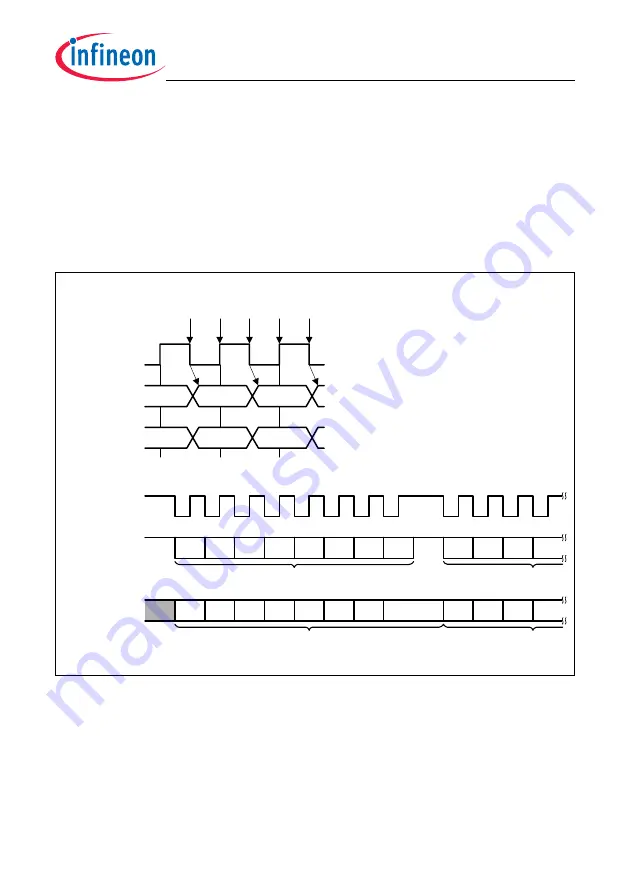 Infineon Technologies TC1784 Скачать руководство пользователя страница 1089