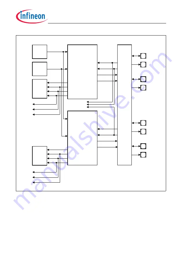 Infineon Technologies TC1784 User Manual Download Page 1109