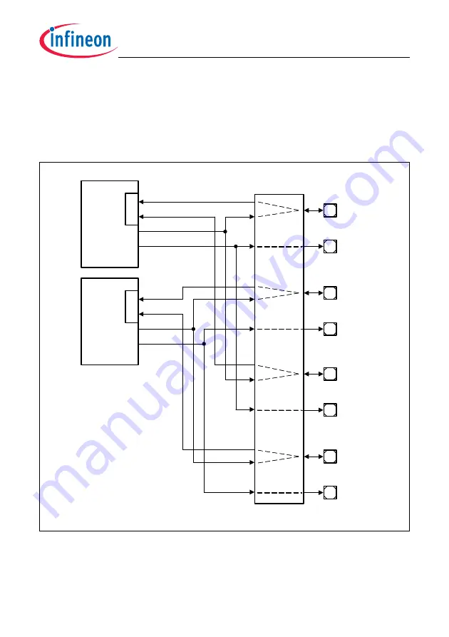 Infineon Technologies TC1784 Скачать руководство пользователя страница 1113