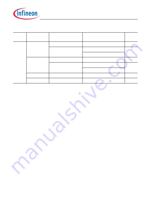 Infineon Technologies TC1784 Скачать руководство пользователя страница 1116