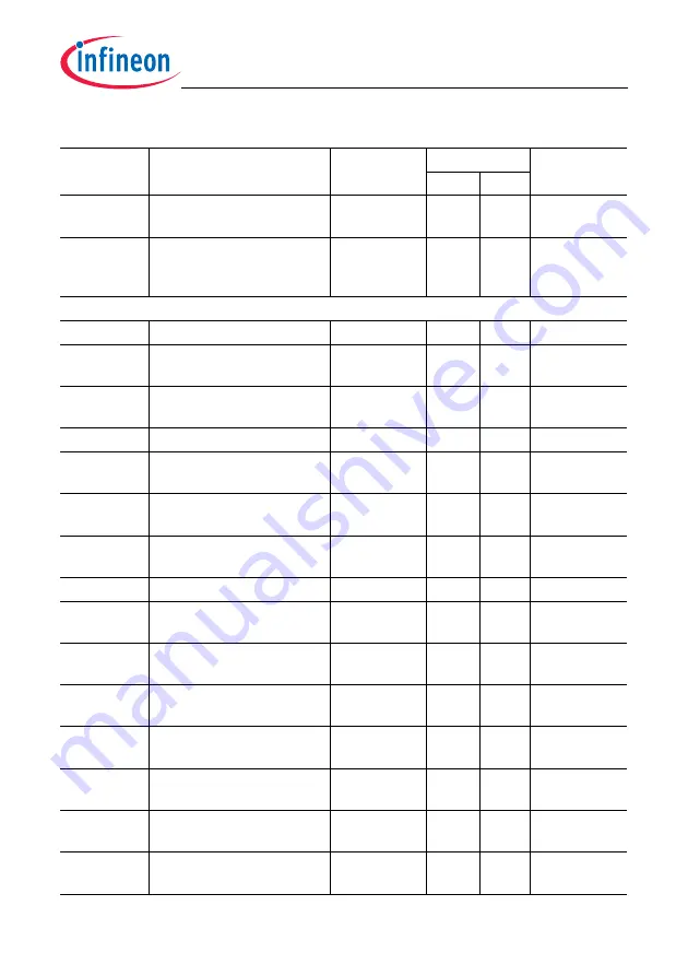 Infineon Technologies TC1784 User Manual Download Page 1120