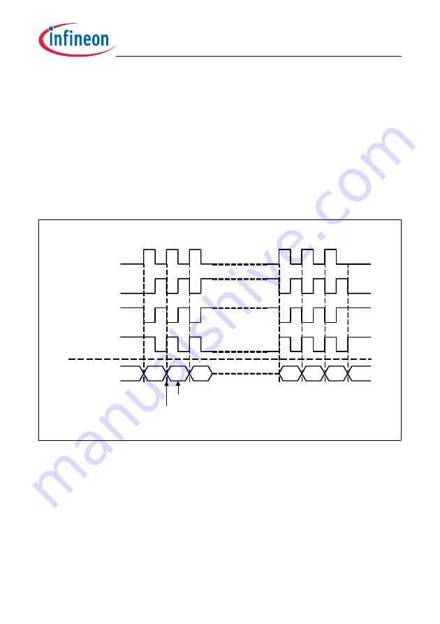 Infineon Technologies TC1784 Скачать руководство пользователя страница 1127