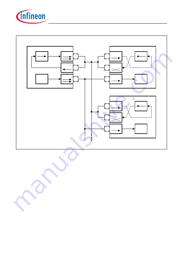 Infineon Technologies TC1784 Скачать руководство пользователя страница 1131