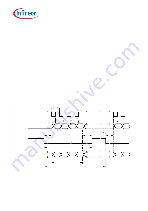 Infineon Technologies TC1784 Скачать руководство пользователя страница 1138