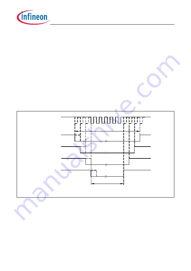 Infineon Technologies TC1784 Скачать руководство пользователя страница 1140