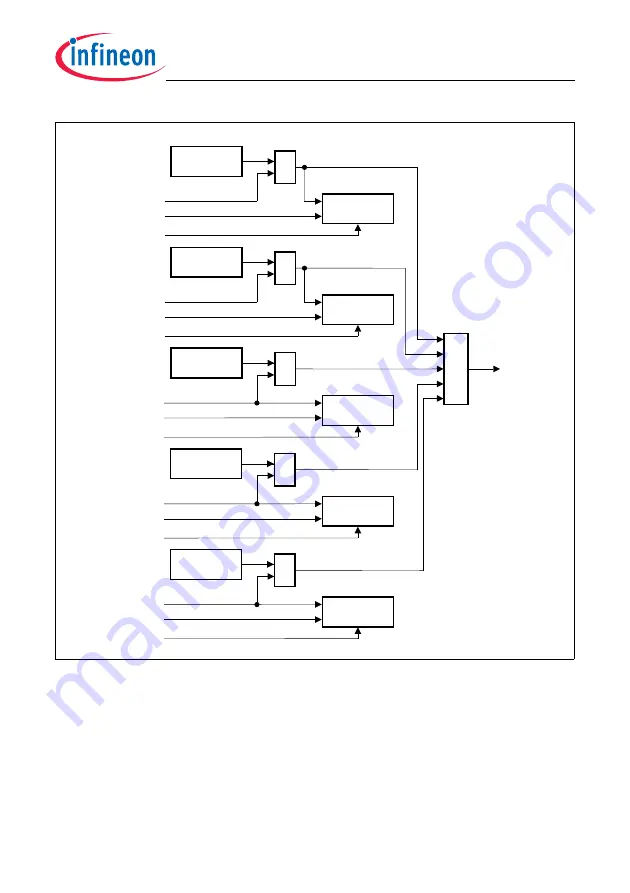 Infineon Technologies TC1784 Скачать руководство пользователя страница 1142