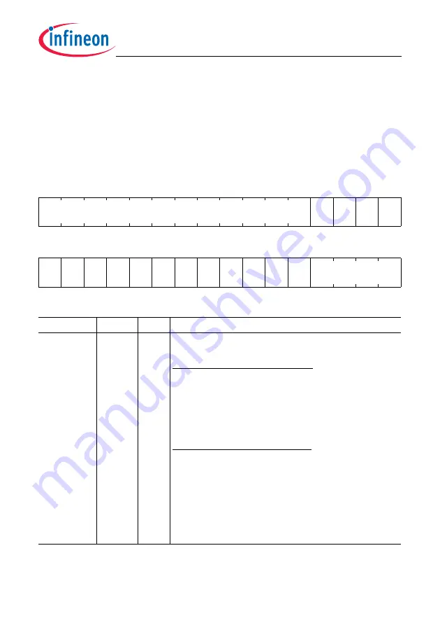 Infineon Technologies TC1784 Скачать руководство пользователя страница 1152