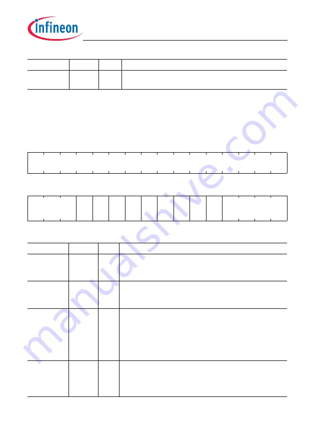 Infineon Technologies TC1784 User Manual Download Page 1155