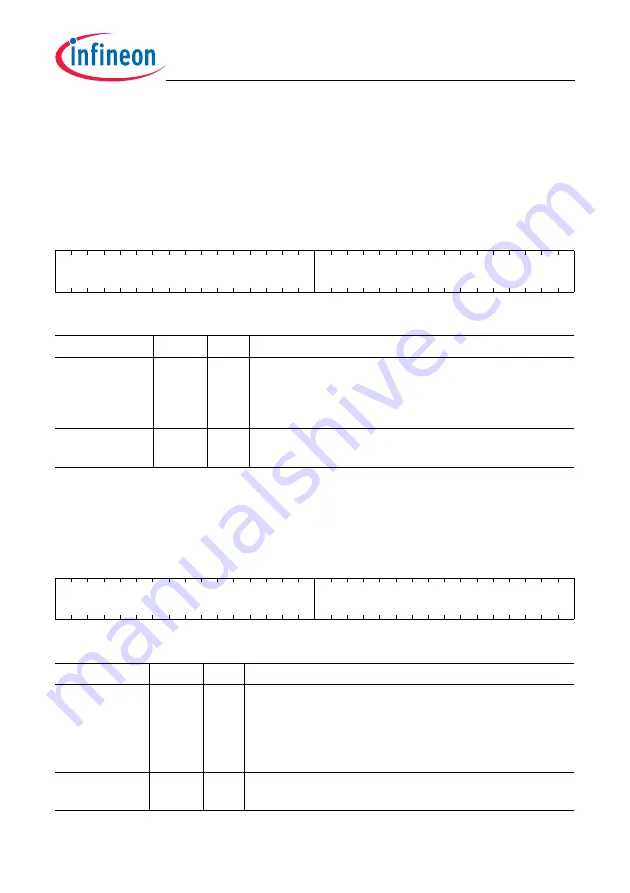 Infineon Technologies TC1784 Скачать руководство пользователя страница 1163